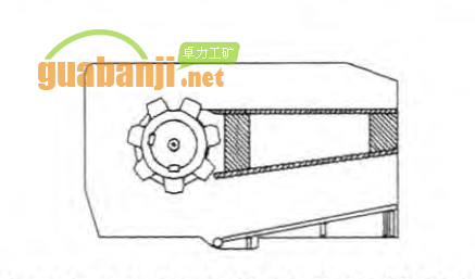 “倒三角”中板組件機頭架的設計形式